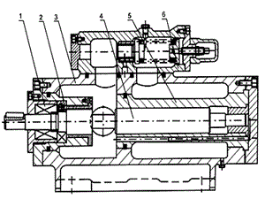 3GR型螺杆泵外形及安装尺寸-三螺杆泵性能曲线图